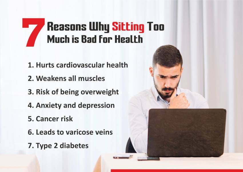 7 Reasons Why Sitting Too Much is Bad for Health