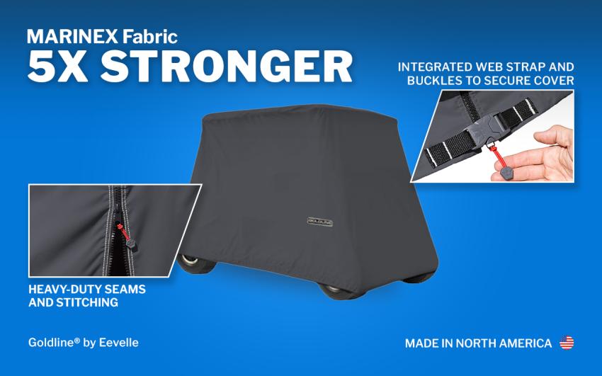 Golf Cart Rain Cover Care Guide: Cleaning, Storage & Repair Tips