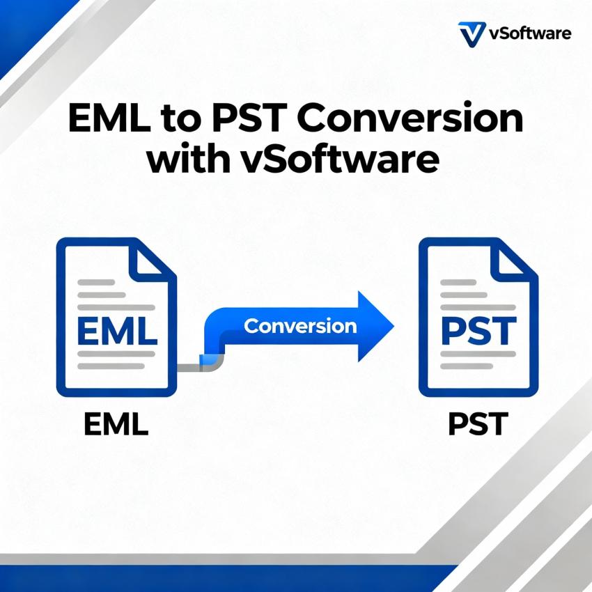 Migrate EML Files to Outlook PST Easily with Professional Software
