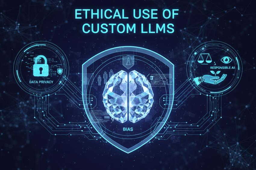 Ethical Use of Custom LLMs: Data Privacy, Bias and Responsible AI