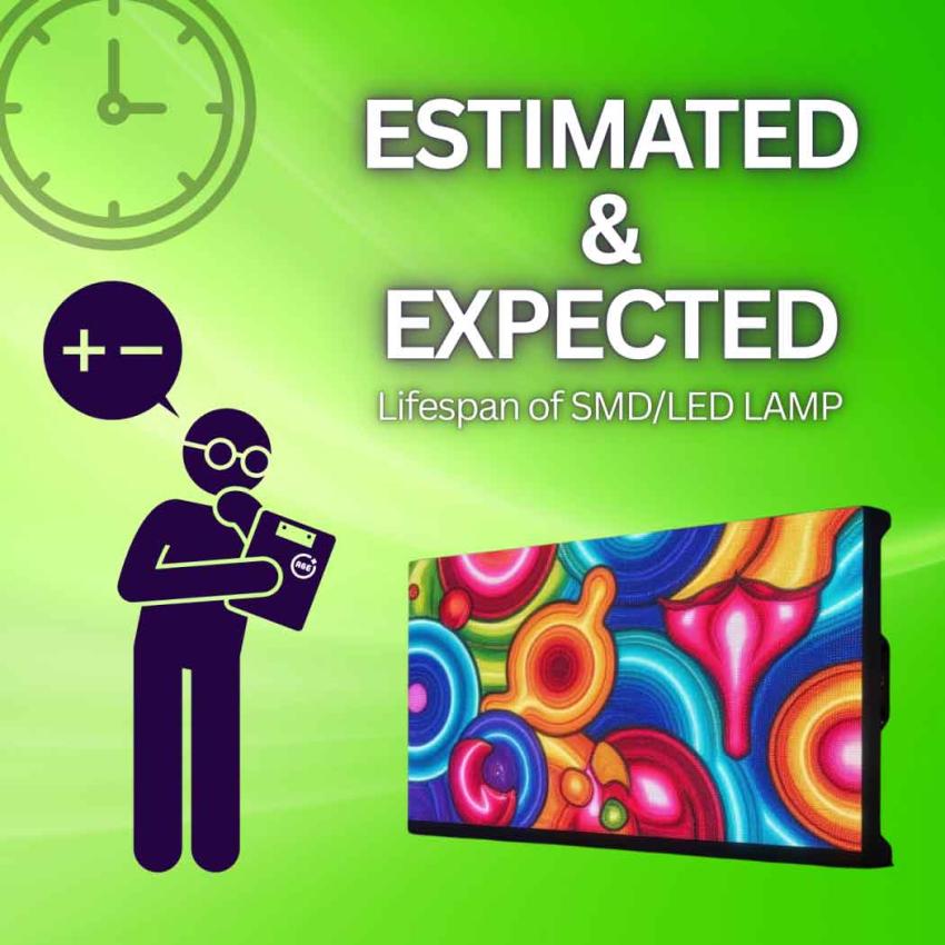 Lifespan of GKGD SMD or LED LAMP?