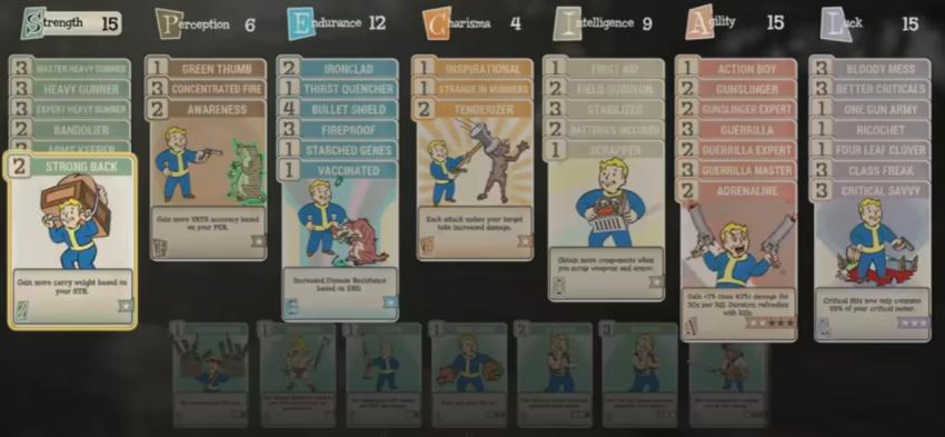 How to Find the Rust Kingdom Keys in Fallout 76