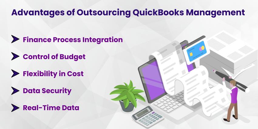 Cost Effective QuickBooks Management Smart Outsourcing & Automation Solutions