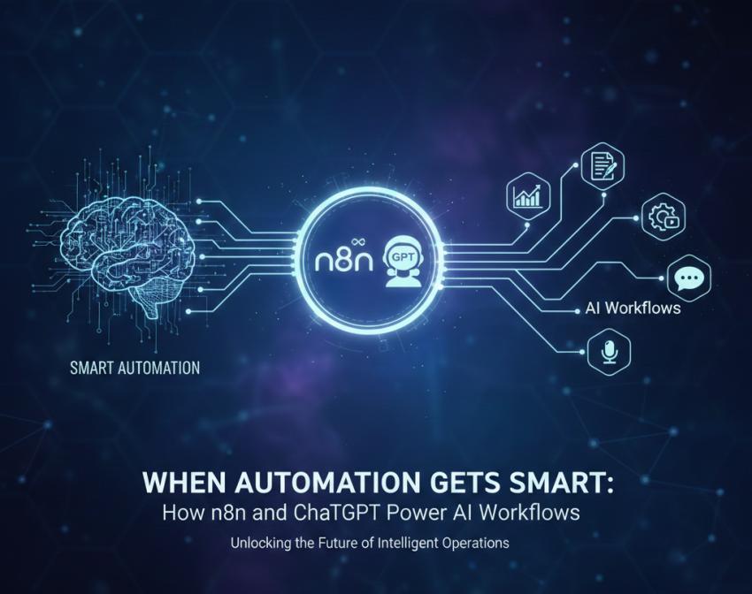 When Automation Gets Smart: How n8n and ChatGPT Power AI Workflows.