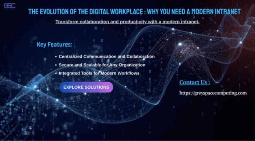 The Evolution of the Digital Workplace: Why You Need a Modern Intranet