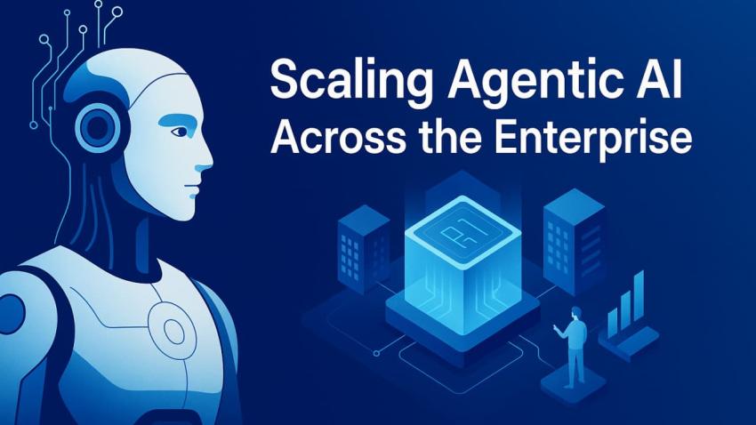 Artificial Intelligence Agents and Their Impact on Enterprise Scalability