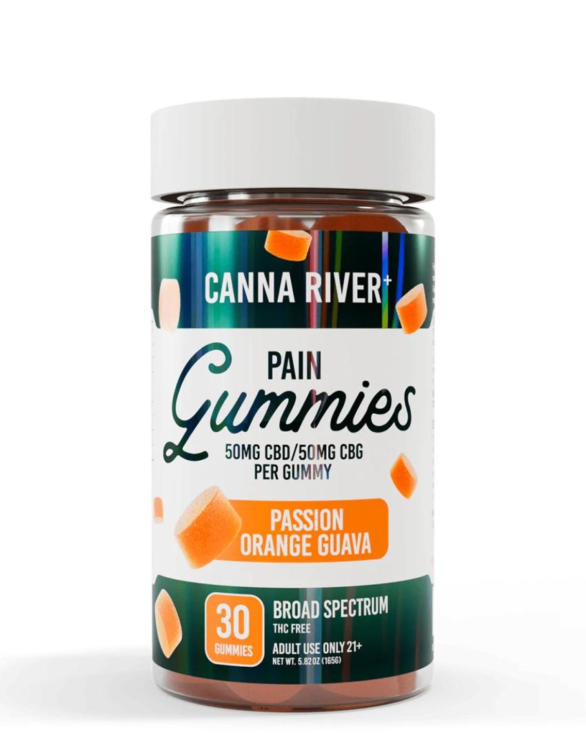 THC Softgels: A precise and convenient way to Consume Cannabis