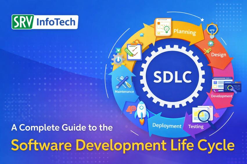 A Complete Guide to the Software Development Life Cycle (SDLC)