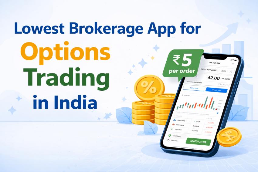 Lowest Brokerage App for Options Trading in India: Shoonya App