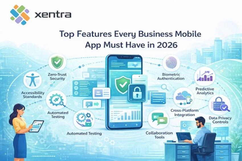 Top Features Every Business Mobile App Must Have in 2026