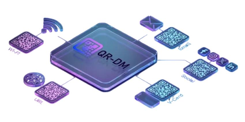 Email QR Code Generator | Create Mail QR Code Free