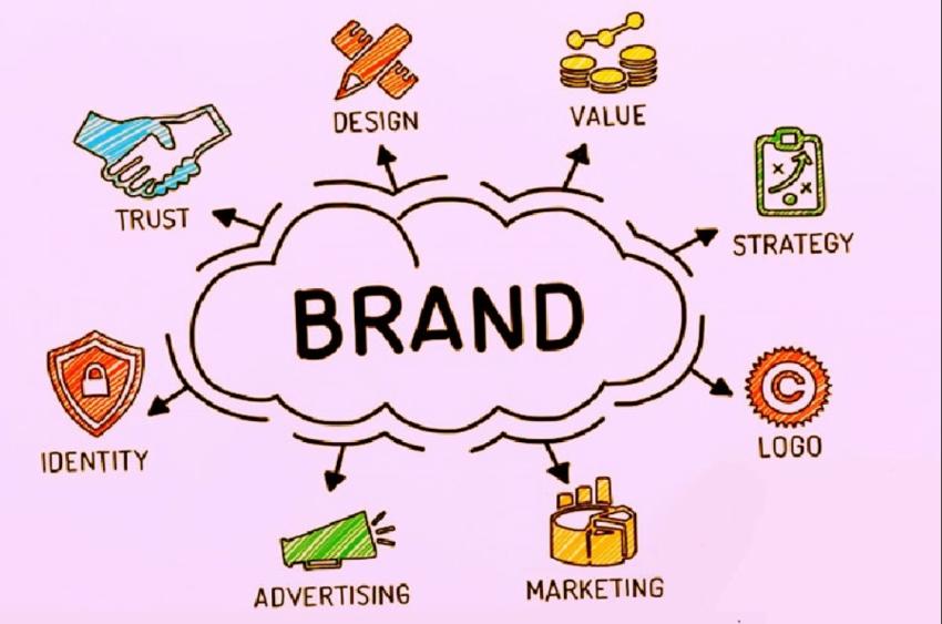 What Are the Hidden Rules of Strong Brand Identity?