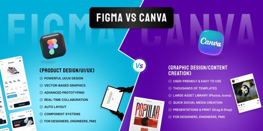 Figma vs Canva: Which Design Tool is Best for You?
