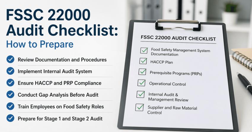 FSSC 22000 Audit Checklist: How to Prepare