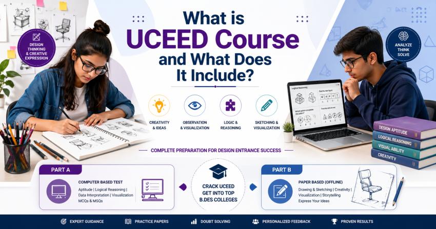 What is UCEED Course and What Does It Include?