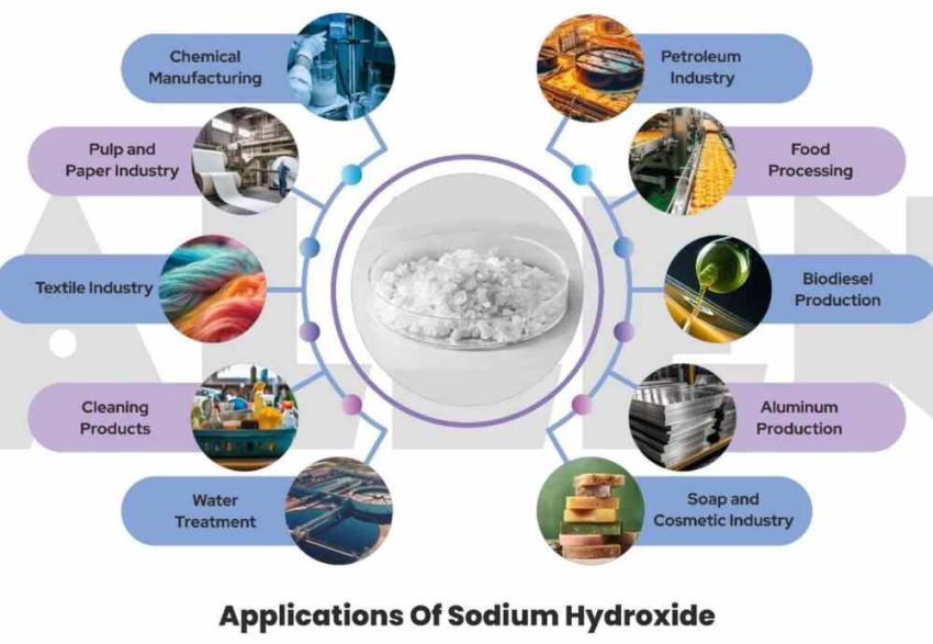 How Sodium Hydroxide Works in Pressure Washing Applications