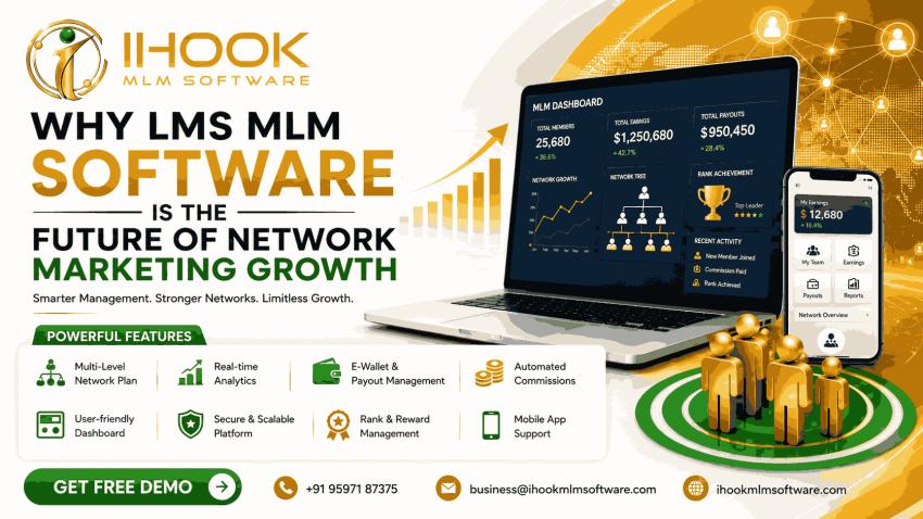 Why LMS MLM Software is the Future of Network Marketing Growth