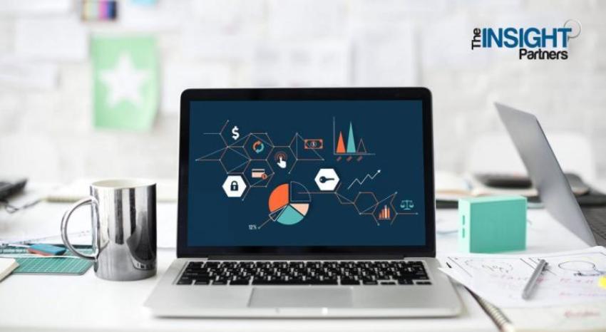 Lime Market Growth Analysis by The Insight Partners