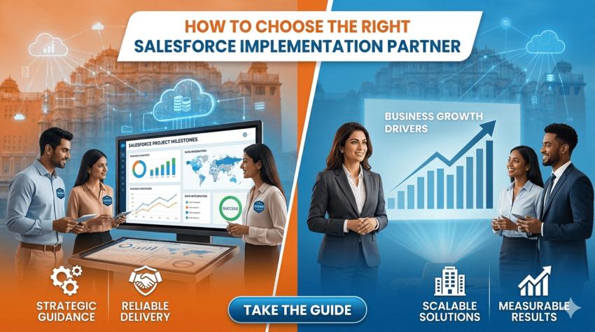 Salesforce Implementation Partner in India | Zordial CRM Experts