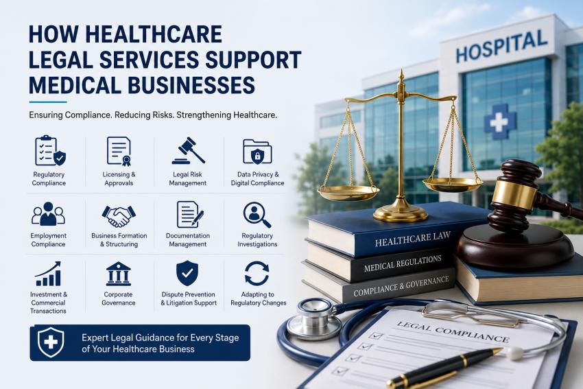 How Healthcare Legal Services Support Medical Businesses