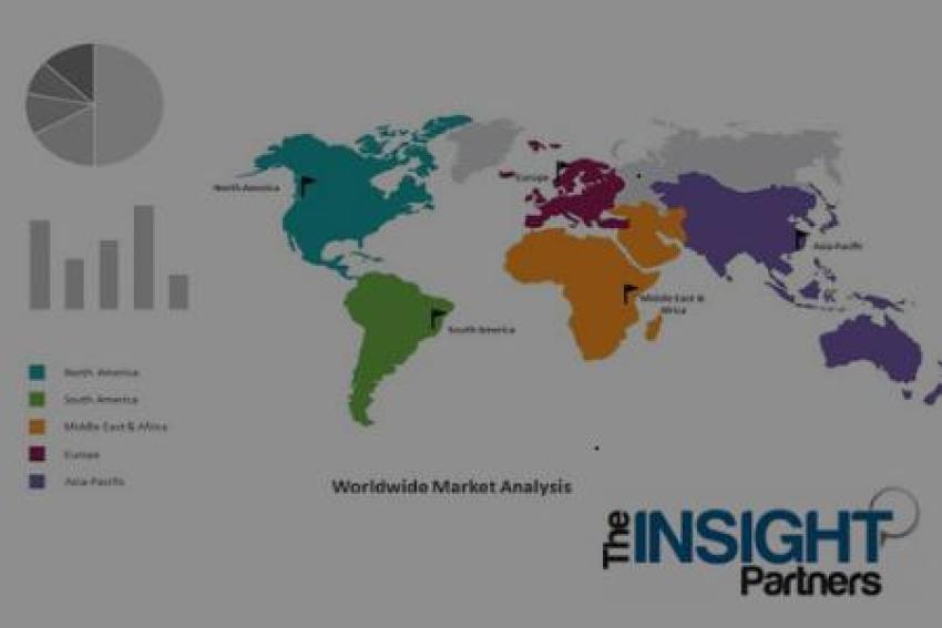 Global P-Toluenesulfonic Acid Market Expands at 2.05% CAGR