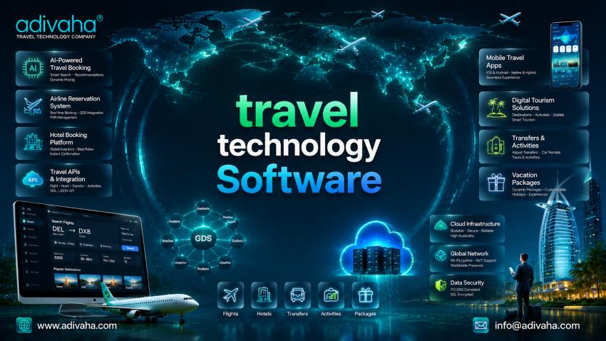 Best Travel Technology Booking Engine Provider