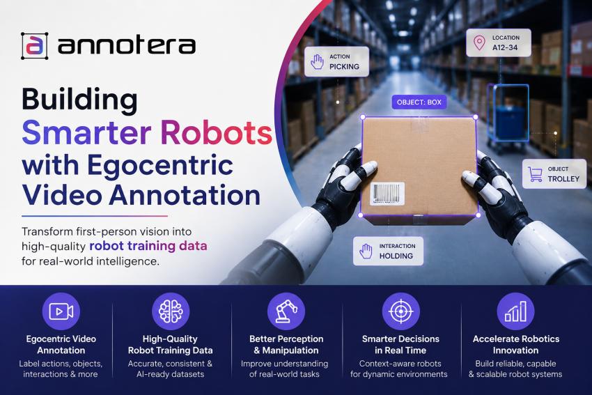 Building Smarter Robots with Egocentric Video Annotation
