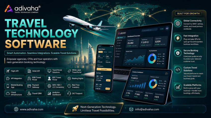 Travel Technology Software for Agencies and OTAs