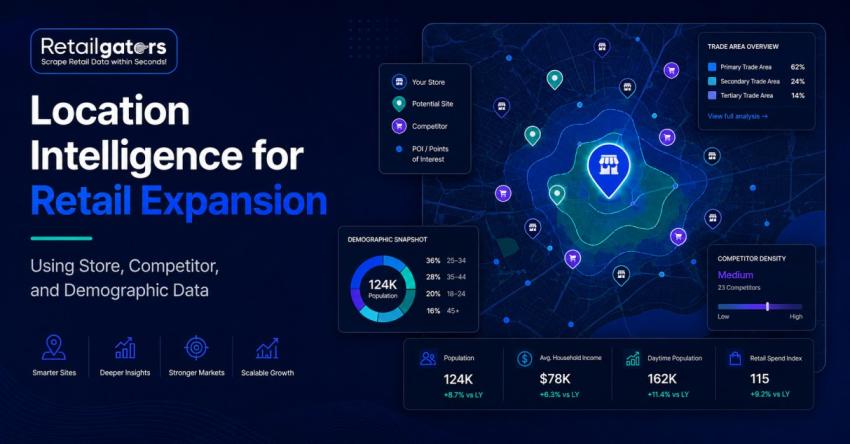 Location Intelligence for Retail Expansion