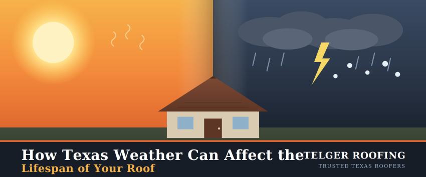 How Texas Weather Can Affect the Lifespan of Your Roof