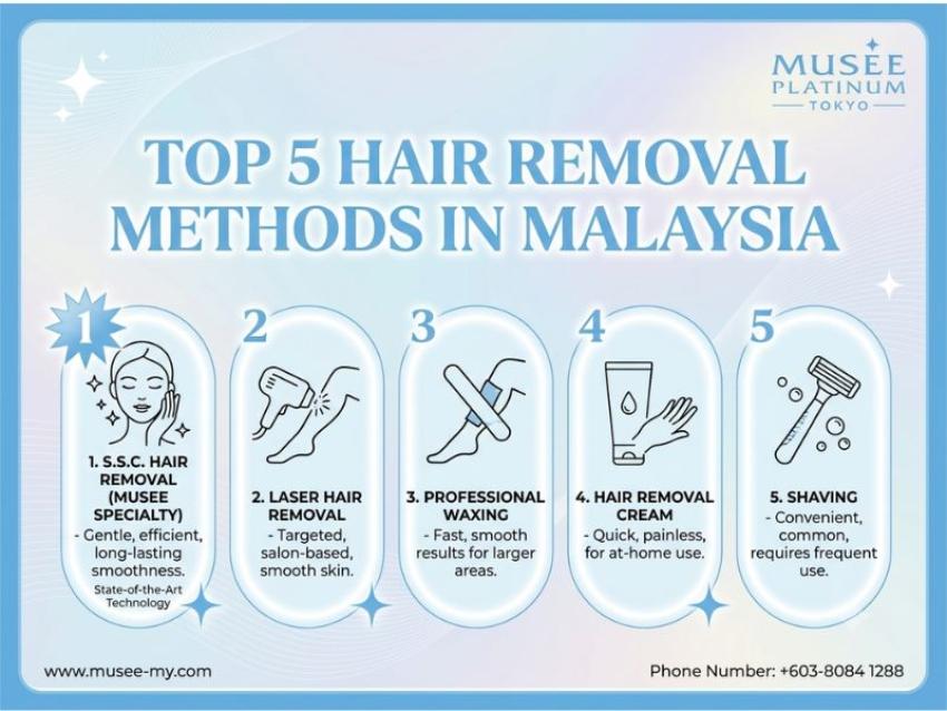 Top 5 Hair Removal Methods in Malaysia: Which One Is Right for You?