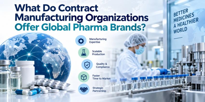 What Do Contract Manufacturing Organizations Offer Global Pharma Brands?