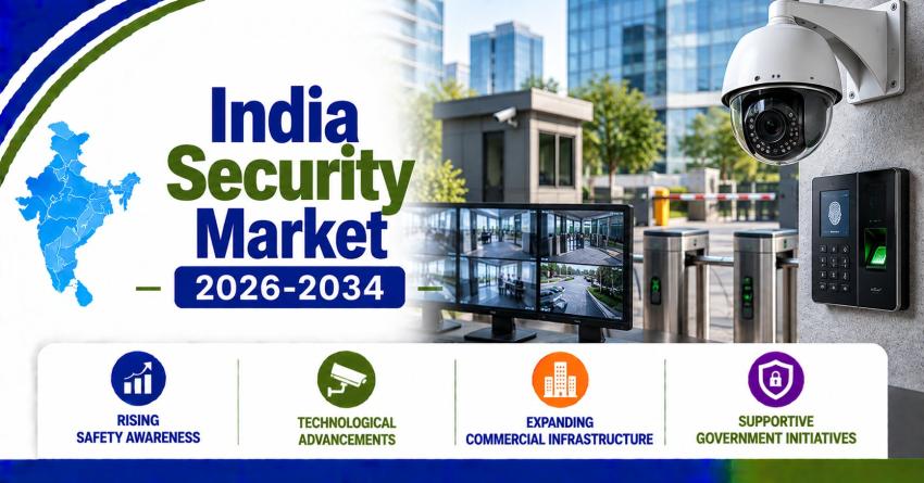 India Security Market 2026–2034: AI Surveillance & Smart Security Solutions Accelerating Demand