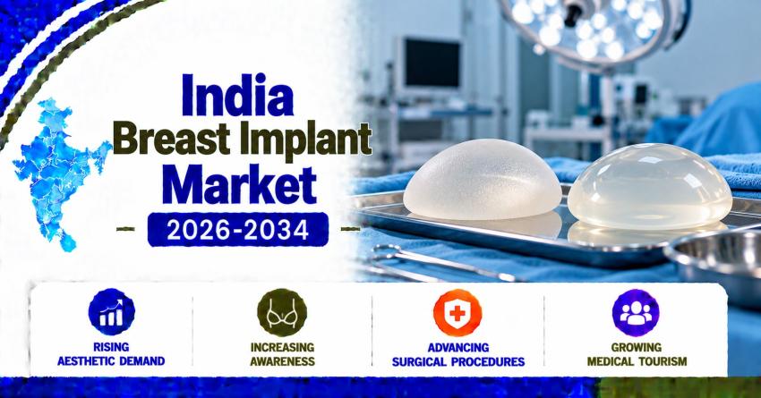 India Breast Implant Market 2026–2034: Aesthetic Procedures, Medical Advancements & Industry Growth