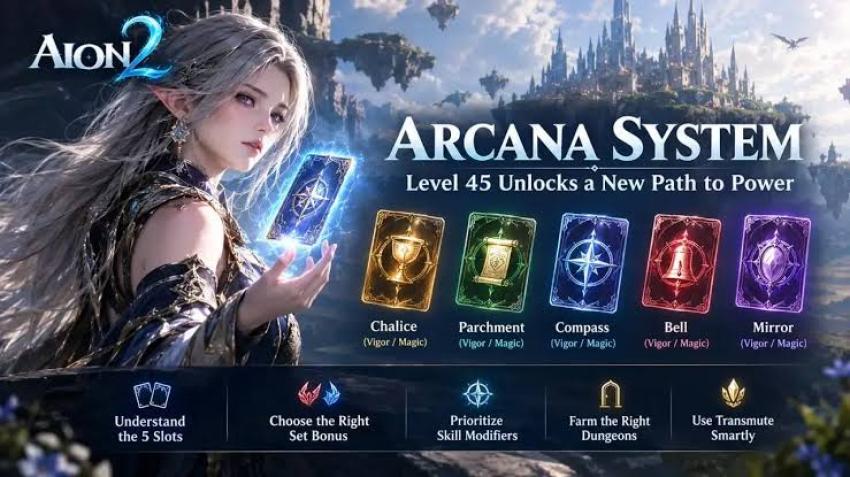 MmoGah Offers Cheap Aion 2 Kinah For Gaming Adventures